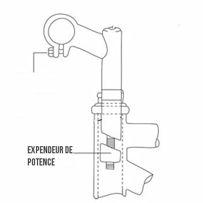 Ergotec-Humpert Expandeur Cylindrique Pour Plongeur De Potence Vélo M8 Ergotec – Image 2
